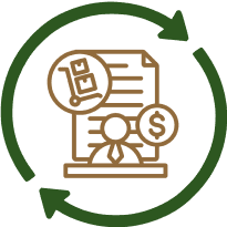 Purchasing and Procurement